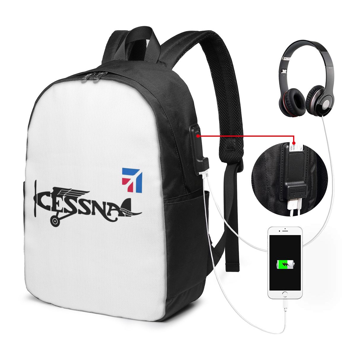 حقيبة ظهر بشعار سيسنا، حقيبة س - مراجعة Womens Backpack وسعره