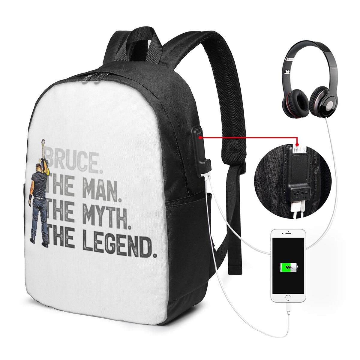 حقيبة ظهر بروس سبرينجستين للسف - مراجعة Womens Backpack وسعره