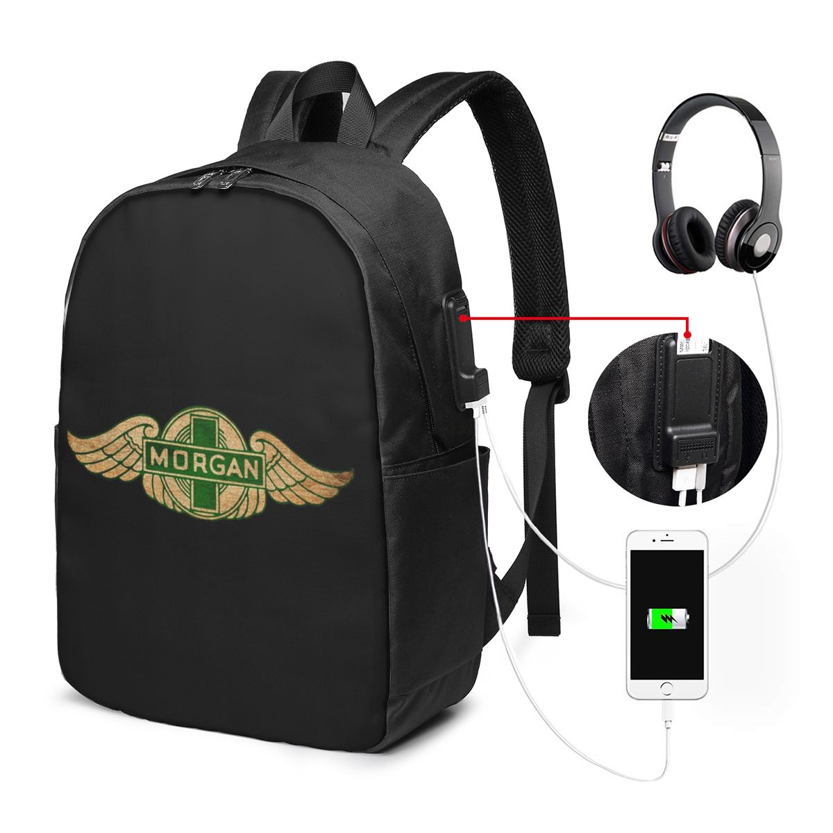 حقيبة ظهر من شركة مورغان موتور - مراجعة Womens Backpack وسعره