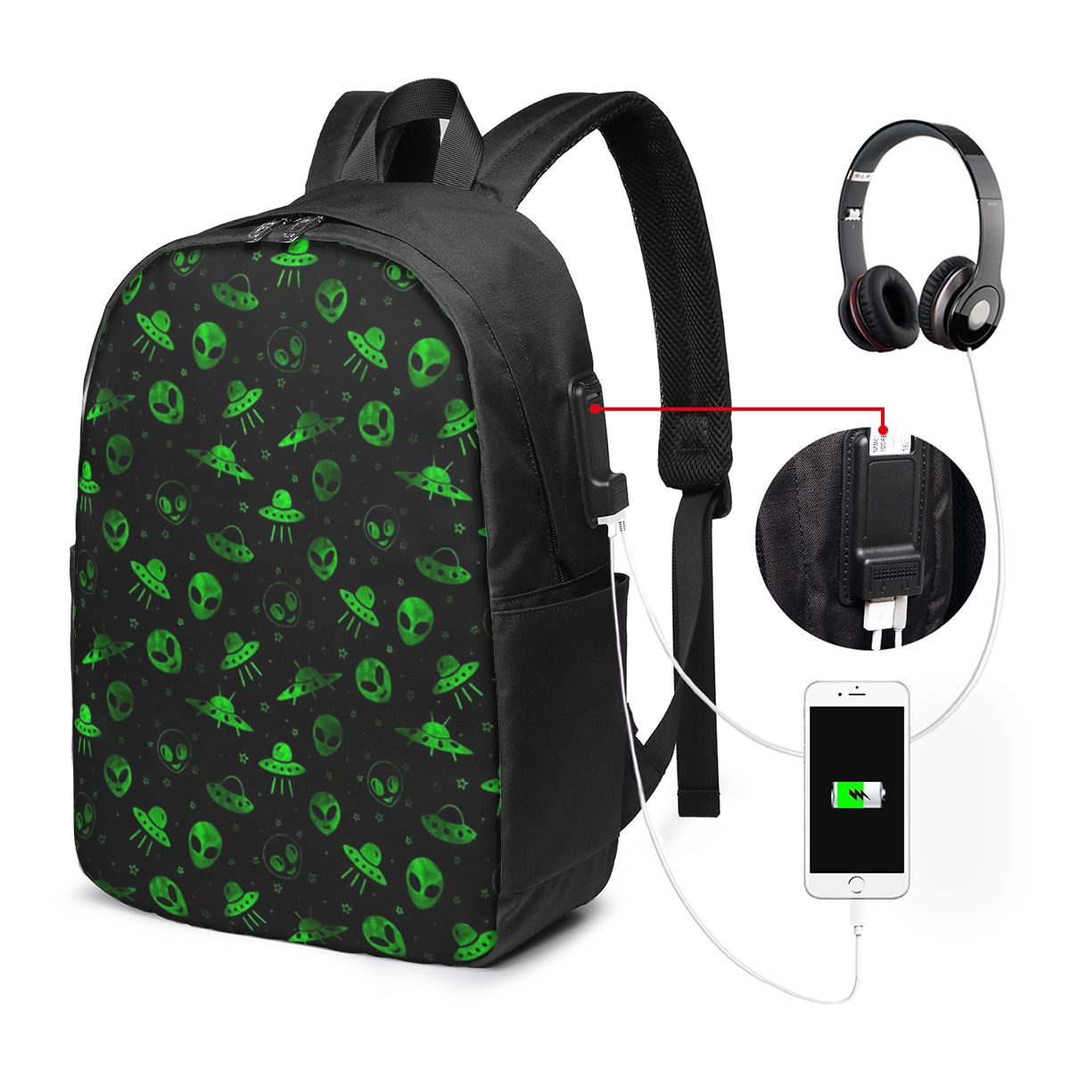 حقيبة ظهر بنمط الكائنات الفضائ - مراجعة Womens Backpack وسعره