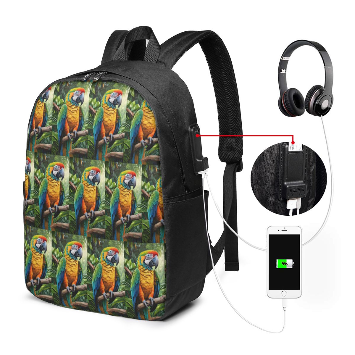 حقيبة ظهر لطيفة على شكل ببغاء  - مراجعة Womens Backpack وسعره