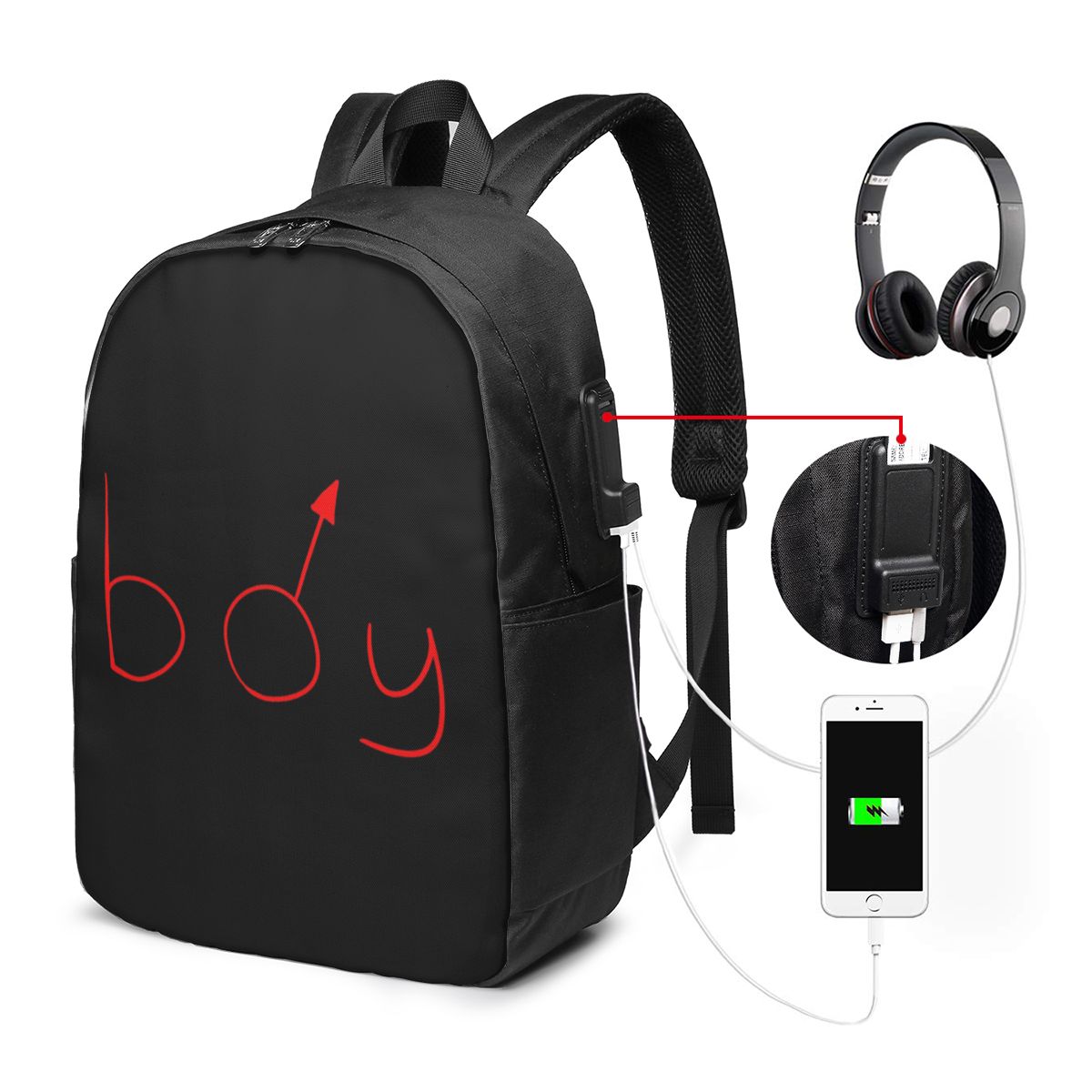 حقيبة ظهر من Boymoder Hat And  - مراجعة Womens Backpack وسعره