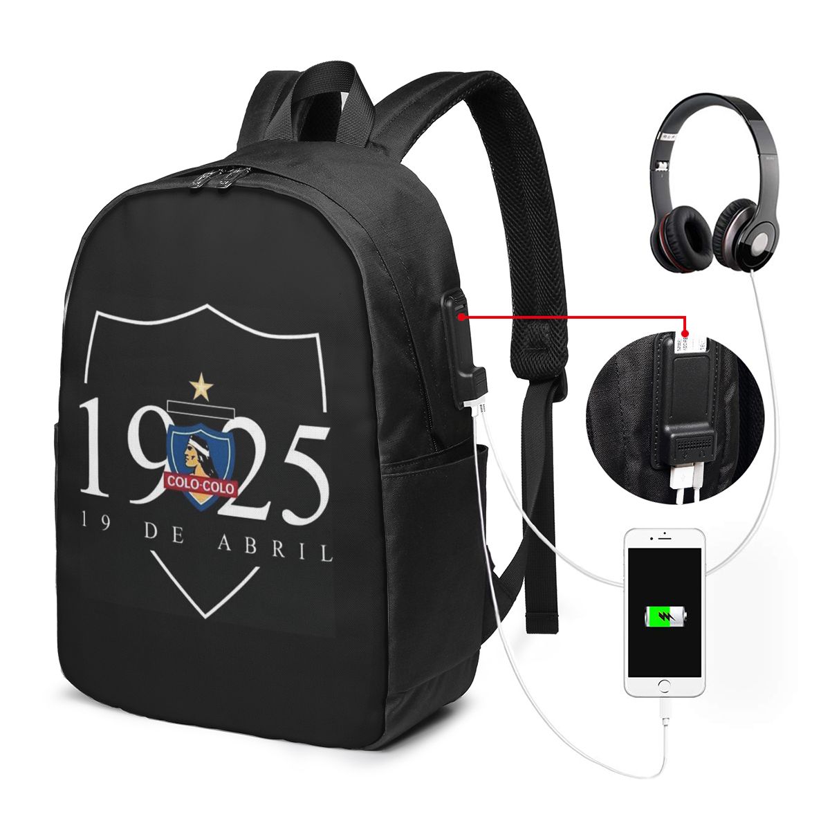 حقيبة ظهر CSD COLO COLO للسفر، - مراجعة Womens Backpack وسعره